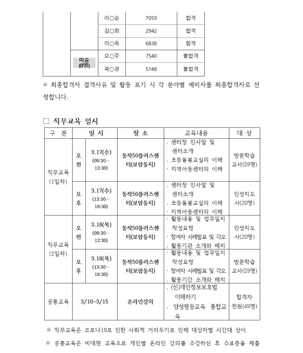 2021년+방문인성+최종합격자-홈페이지005.jpg