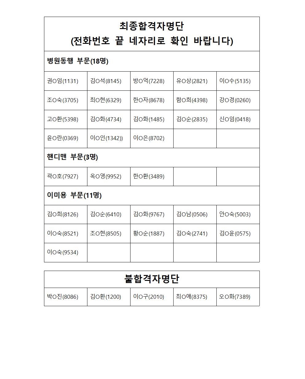 합격자발표+및+기초교육+공고002.jpg