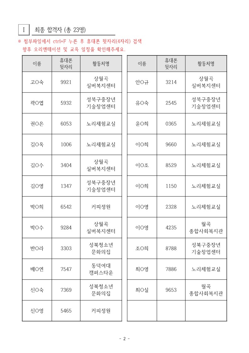 성북50%2B센터+지역사회복지단-최종합격자발표+및+추후+일정+안내+공고문+(최종)_2.jpg