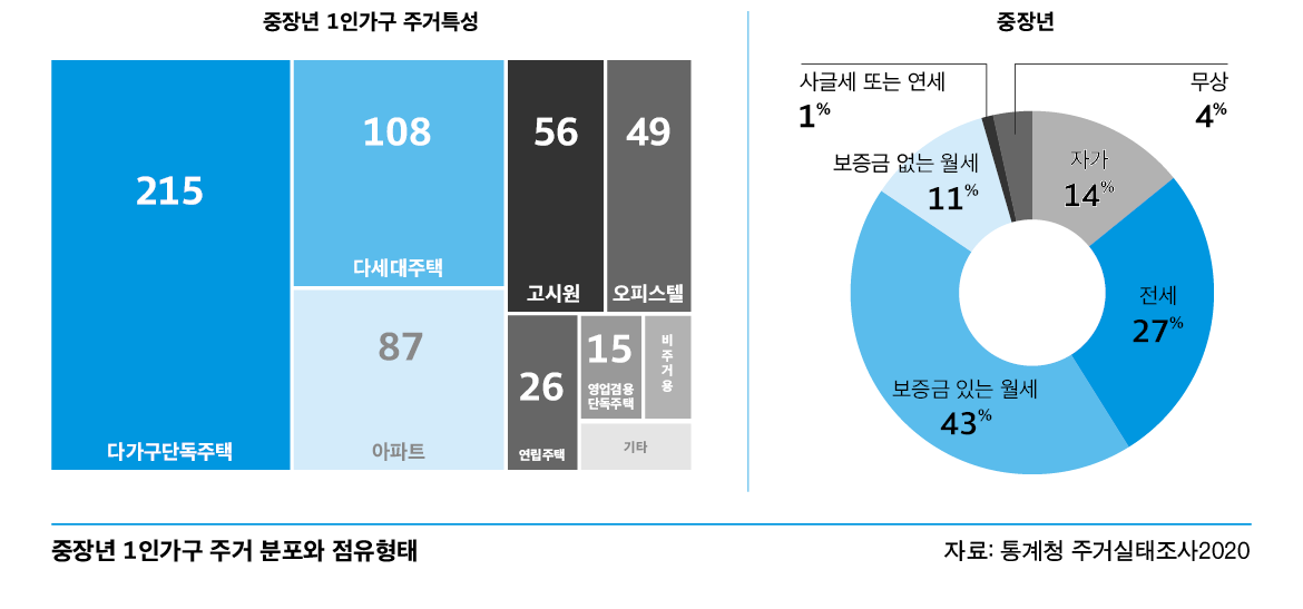 [50플러스재단]3호_웹배너웹그림_09076.png