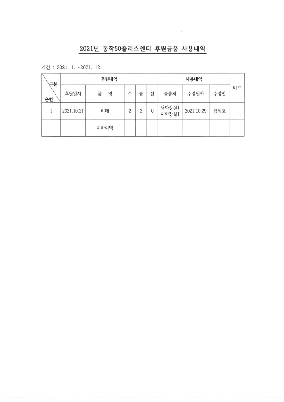 KakaoTalk_20211206_164219867.jpg