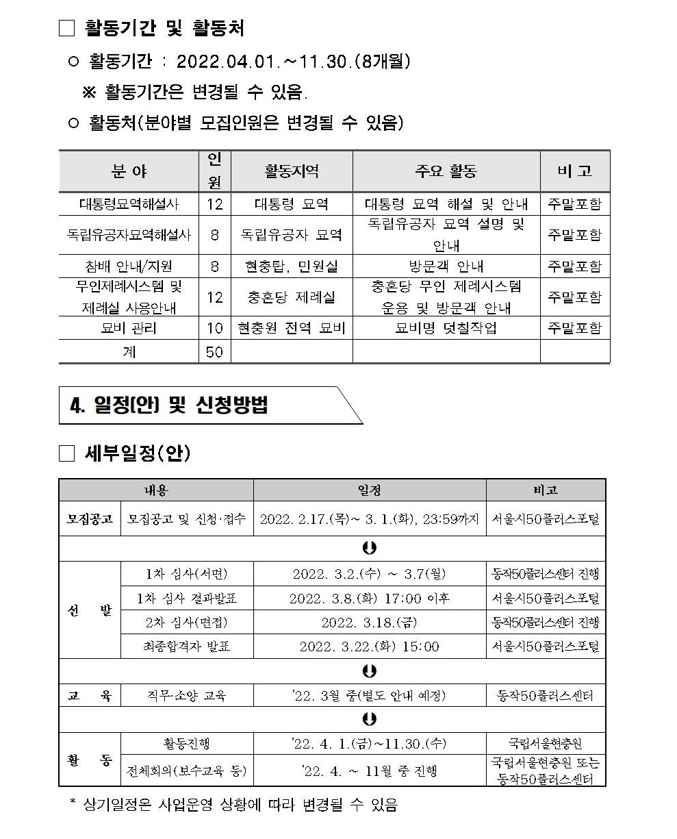 [첨부1]2022서울시보람일자리사업+현충원보람이+모집공고005.jpg