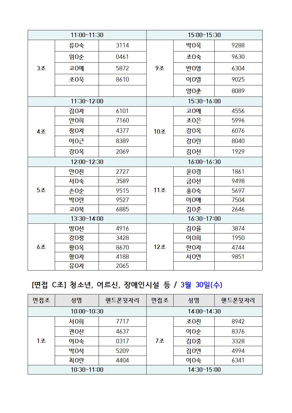 (공고문)+2022년+금천50플러스센터+지역복지사업단+서류합격자+공고005.jpg