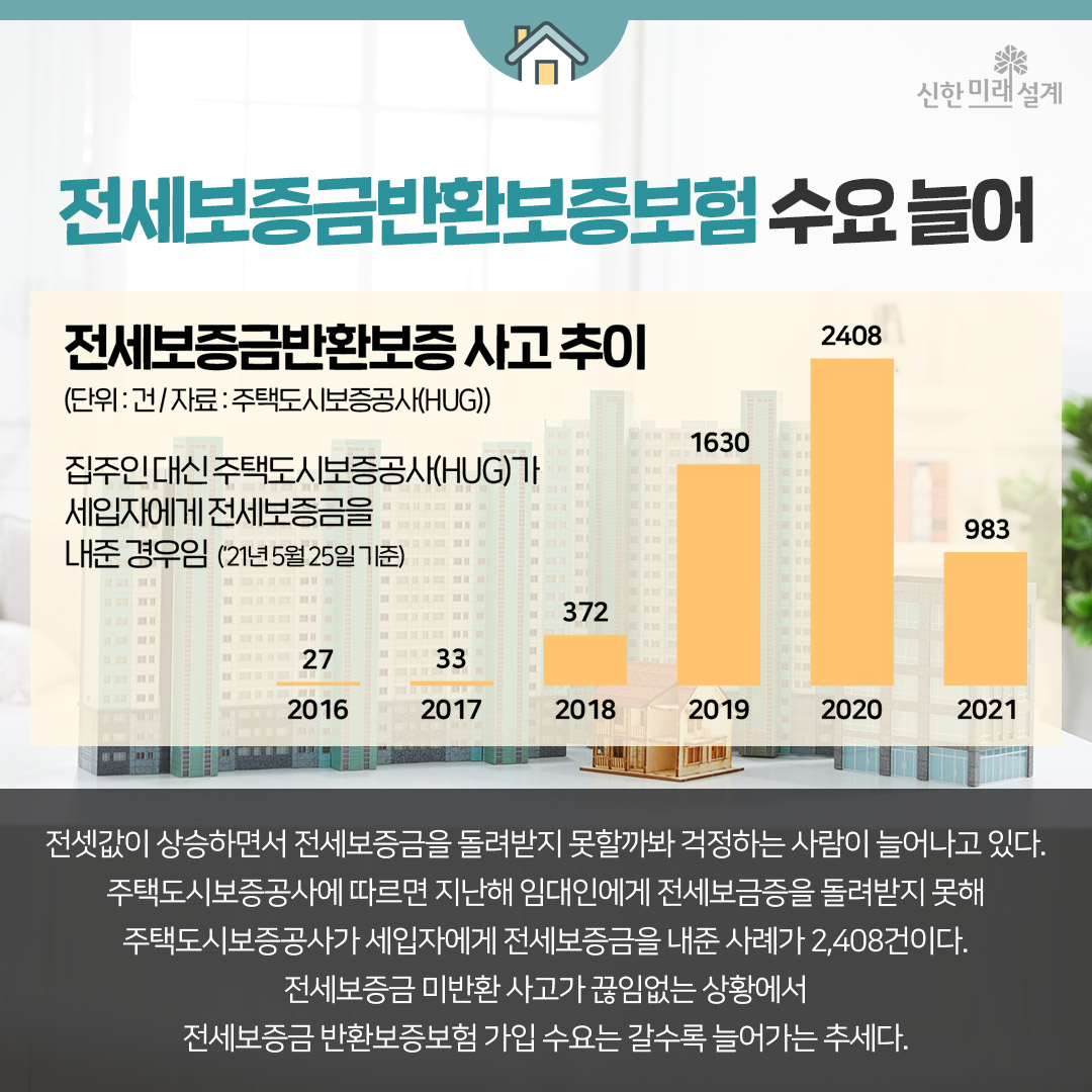 전세보증금반환보증-2.jpg