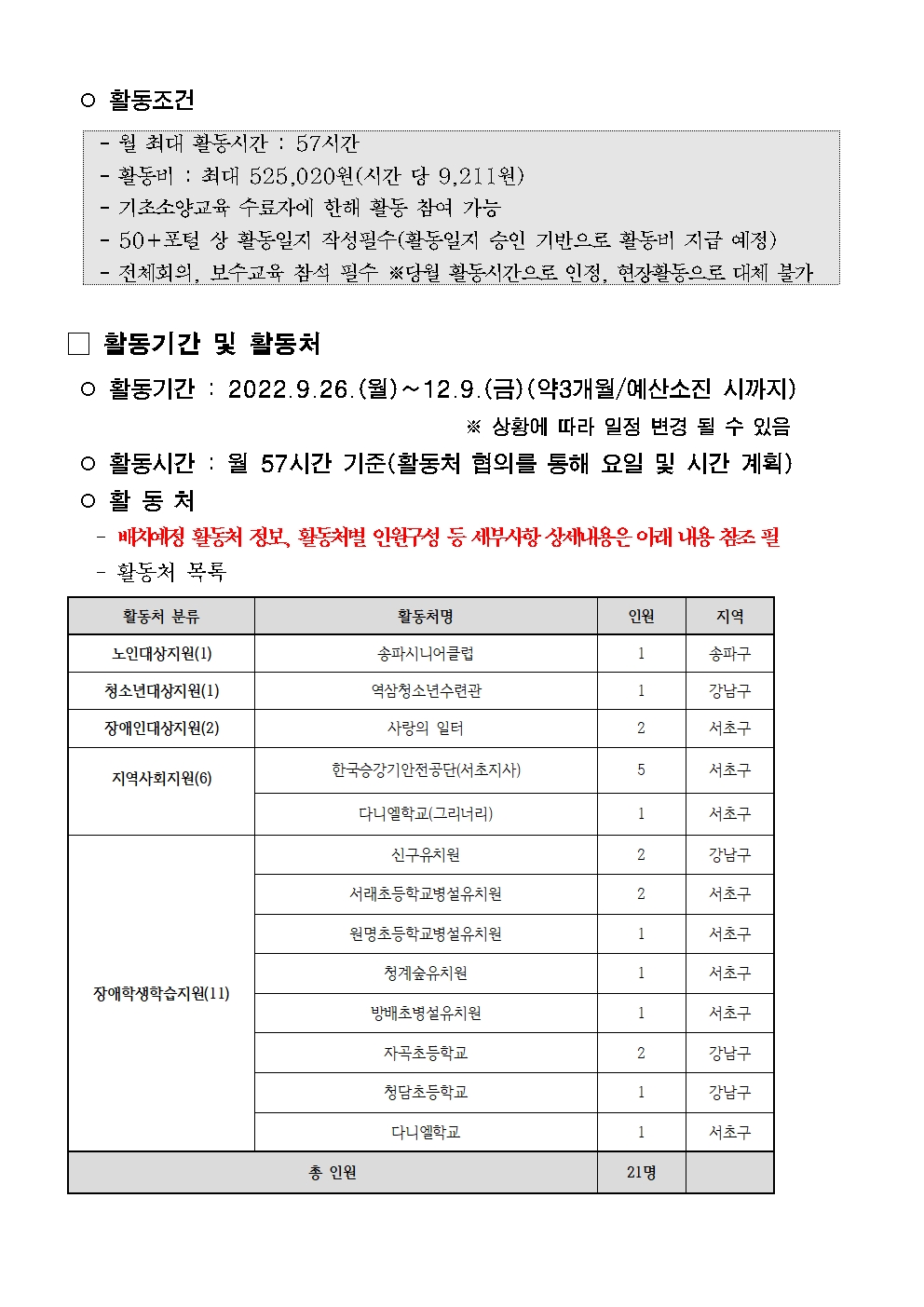 1.++서울시50%2B보람일자리사업+지역복지사업단(서초%2C송파%2C강남)+참여자5차+추가모집공고005.jpg