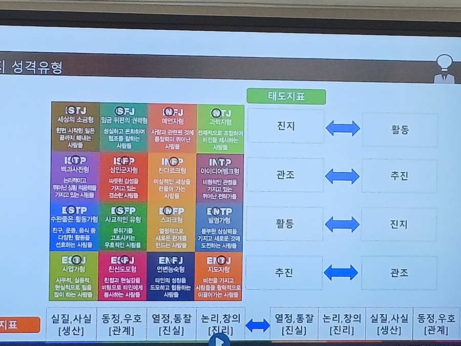 mbti+유형(표)+①.jpg