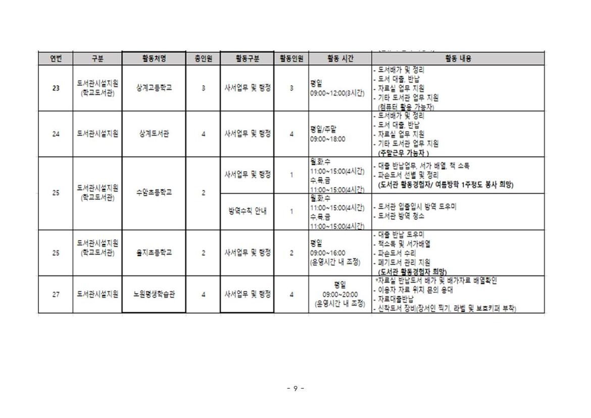 2023년+보람일자리사업+참여자+모집+공고문009.jpg