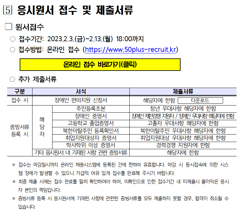 ﻿[5] 응시원서 접수 및 제출서류 원서접수
접수기간: 2023.2.3.(금)~2.13.(월) 18:00까지
접수방법: 온라인 접수 (https://www.50plus-recruit.kr)
○ 추가 제출서류
온라인 접수 바로가기(클릭)
구분
서식
접수 시
장애인 편의지원 신청서
주민등록초본
증빙서류
등록 시
해당자
장애인 증명서 고등학교 졸업증명서 북한이탈주민등록확인서 취업지원대상자 증명서 학사학위 이상 증명서
기타 응시원서 내 기재된 사항 관련 증빙서류
제출서류
해당자에 한함
다운로드
청년 우대사항 해당자에 한함
장애인 제한경쟁 지원자 / 장애인 우대사항 해당자에 한함
고졸자 우대사항 해당자에 한함
북한이탈주민 우대사항 해당자에 한함 취업지원대상 우대사항 해당자에 한함 경력경쟁 지원자에 한함
해당자에 한함
※ 접수는 마감일시까지 온라인 채용시스템에 등록된 건에 한하여 유효합니다. 마감 시 동시접속에 의한 시스 템 장애가 발생할 수 있으니 가급적 여유 있게 접수를 완료해 주시기 바랍니다.
※ 최종 제출 시에는 접수 완료를 필히 확인하여야 하며, 미확인으로 인한 접수기간 내 미제출시 불이익은 응시 자 본인의 책임입니다.
※ 증빙서류 등록 시 응시원서에 기재된 사항에 관련된 증빙서류를 모두 제출하지 못할 경우, 합격이 취소될 수 있습니다.