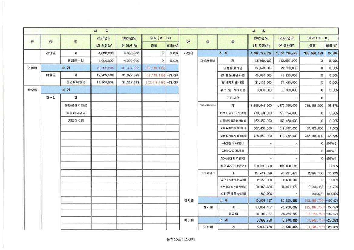 KakaoTalk_20230330_111341550.jpg