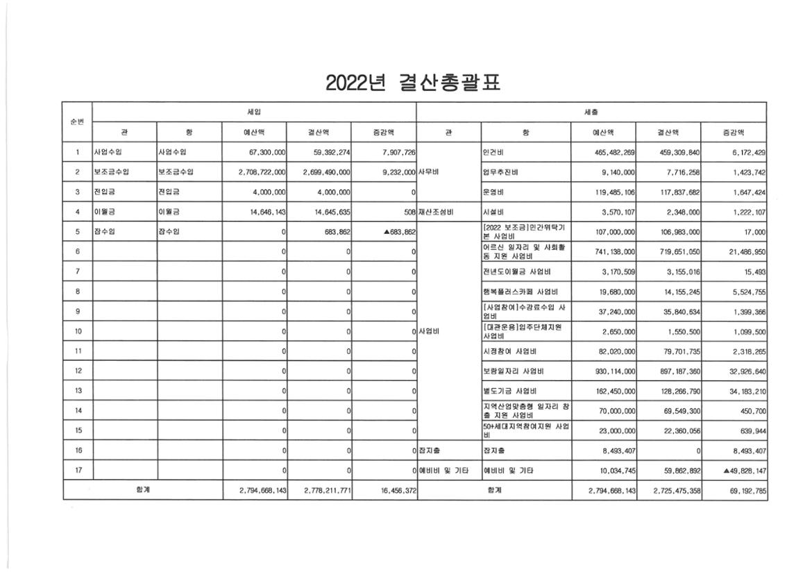 KakaoTalk_20230330_111341261.jpg