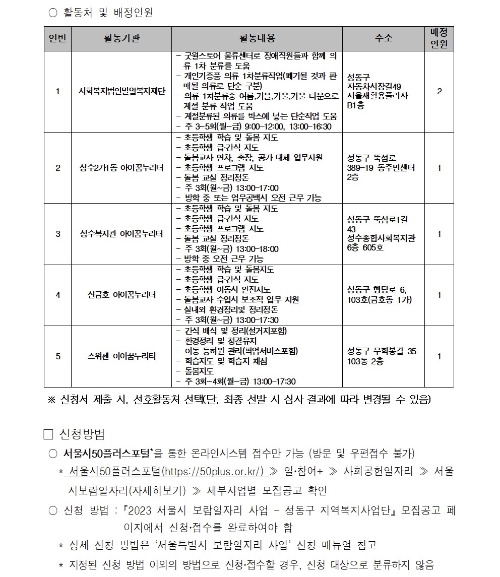 2023+서울특별시보람일자리사업+성동구+지역복지사업단+참여자+추가+모집+공고006.jpg