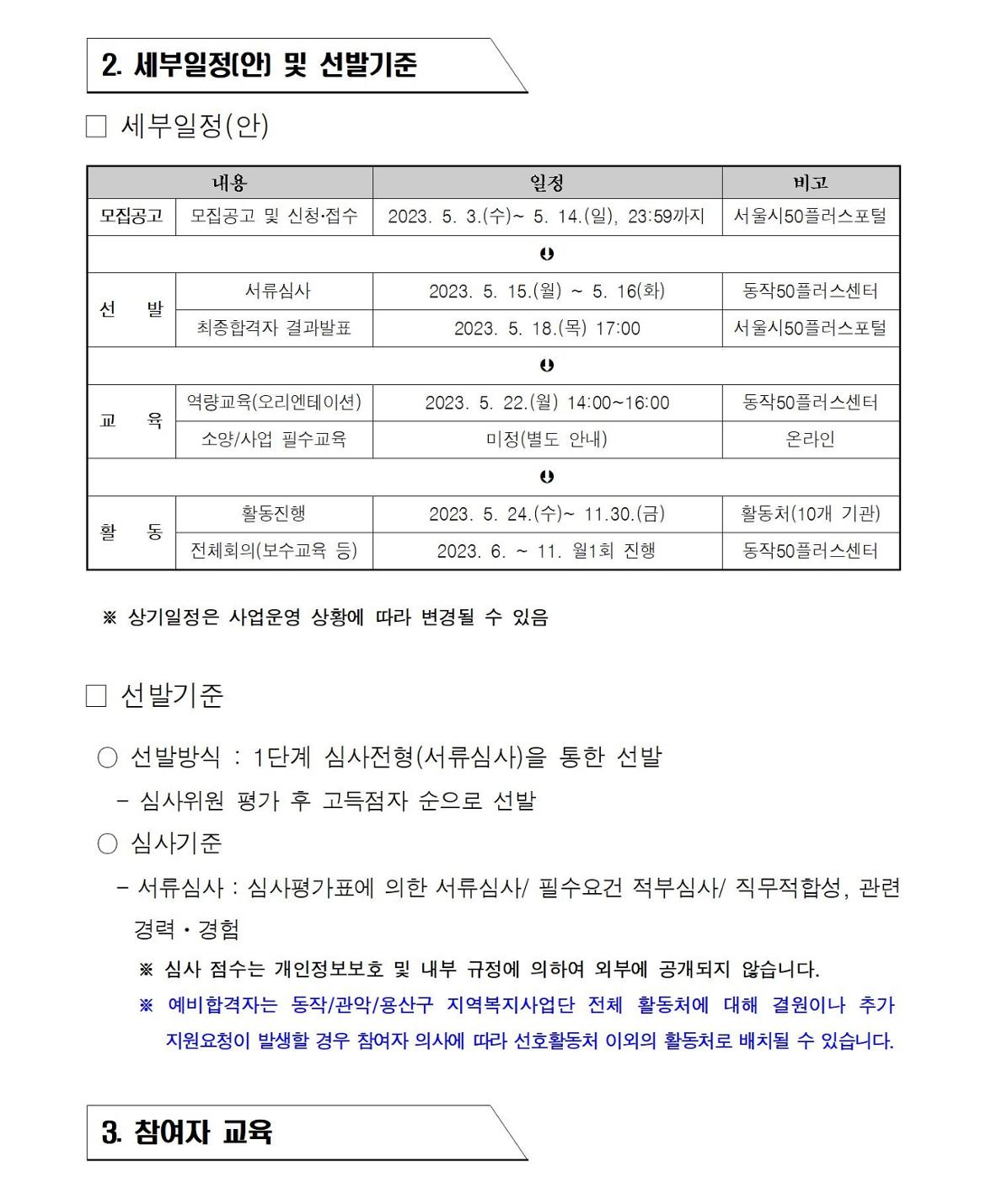 첨부1+지역복지사업단-참여자+2차추가모집+공고문004.jpg