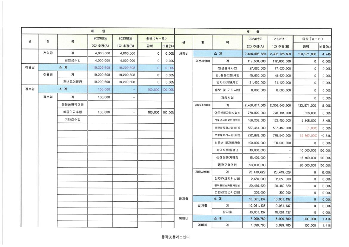 KakaoTalk_20230629_100059340.jpg