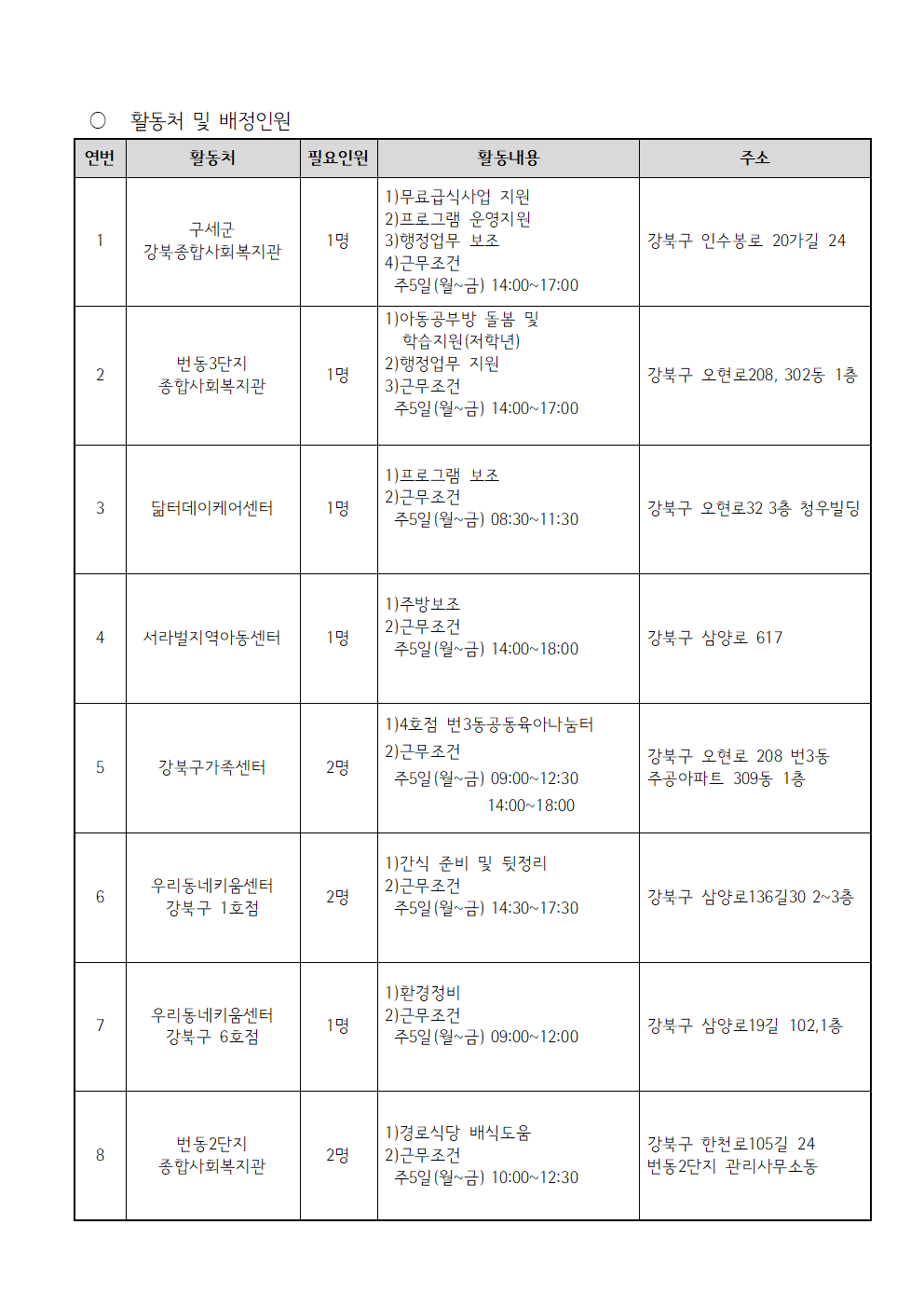 3차선발++모집+공고문(21명)006.png