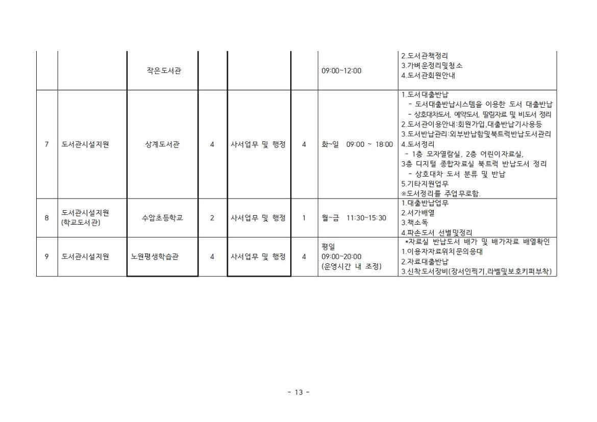 2024년+보람일자리사업+참여자+모집+공고문013.jpg