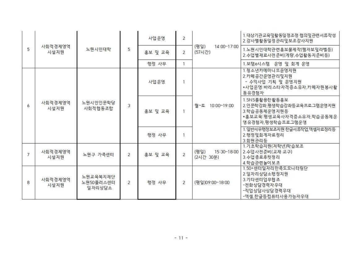 2024년+보람일자리사업+참여자+모집+공고문011.jpg