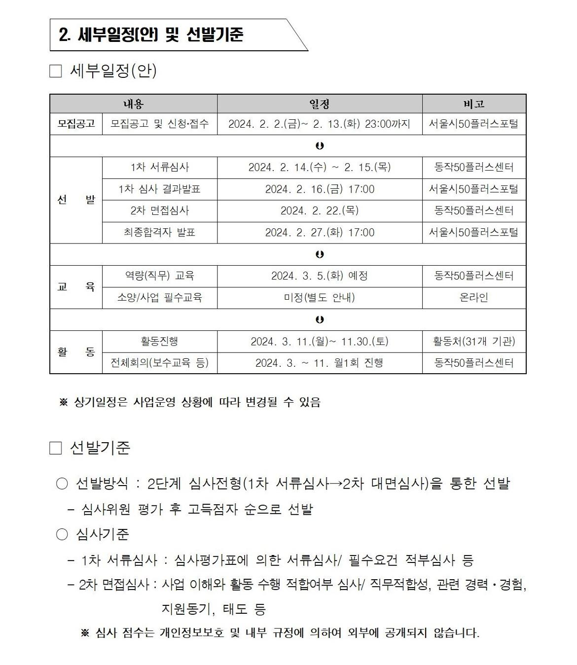 첨부1+지역복지사업단-아이돌보미%2C지역돌보미+참여자+모집+공고문(2024)004.jpg