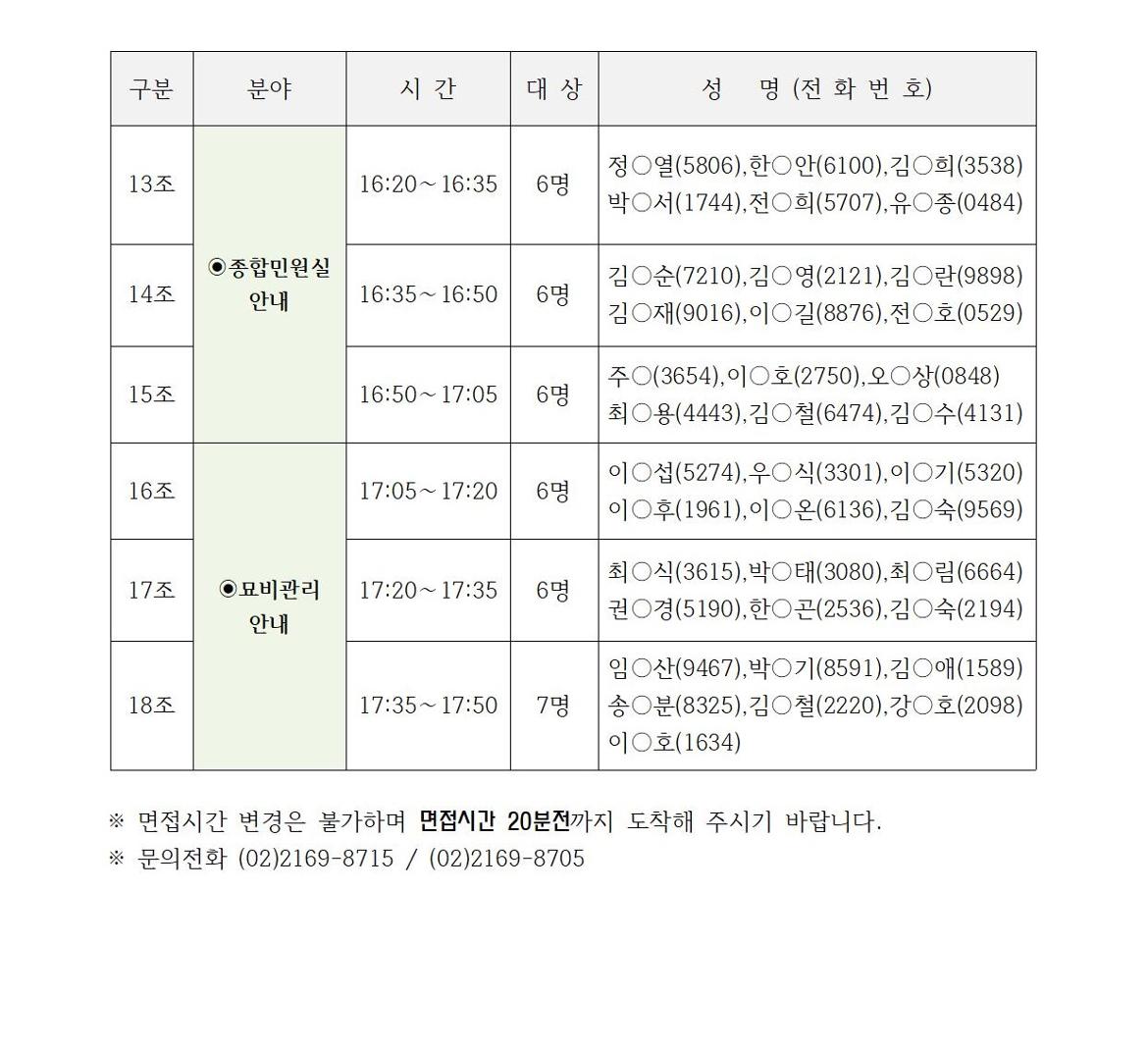 붙임3.(외부용)23년+현충원보람이+서류합격공고004.jpg