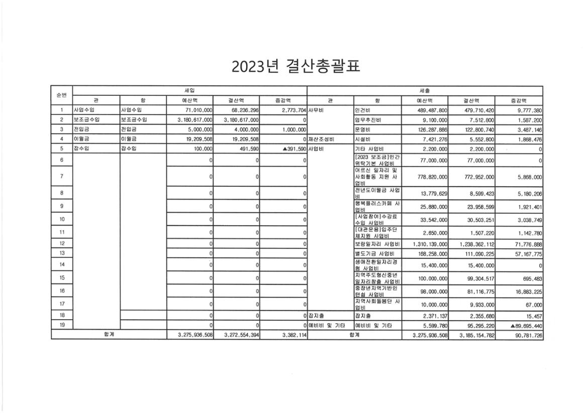 KakaoTalk_20240328_164338396.jpg