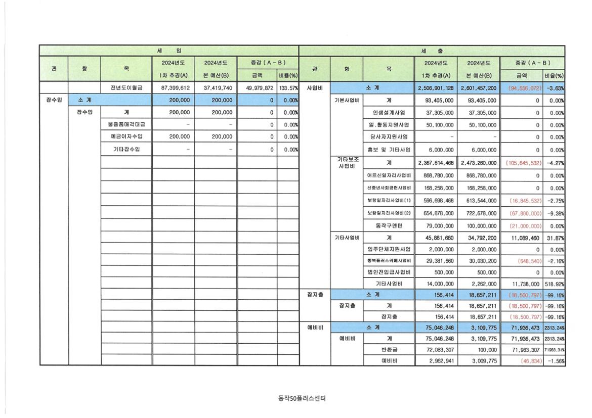 KakaoTalk_20240312_170910954.jpg