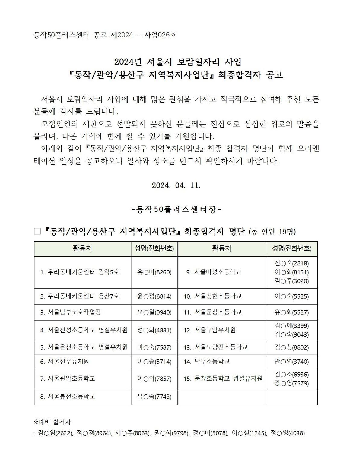 1차추가+최종합격공고(공고용)__2024-사업026호001.jpg