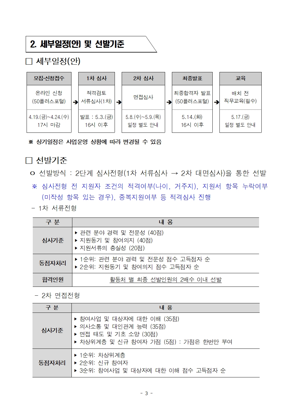 1.(최종)2024년+중부권+보람일자리사업단+추가모집+공고문(복지_장애인지원+분야)003.jpg