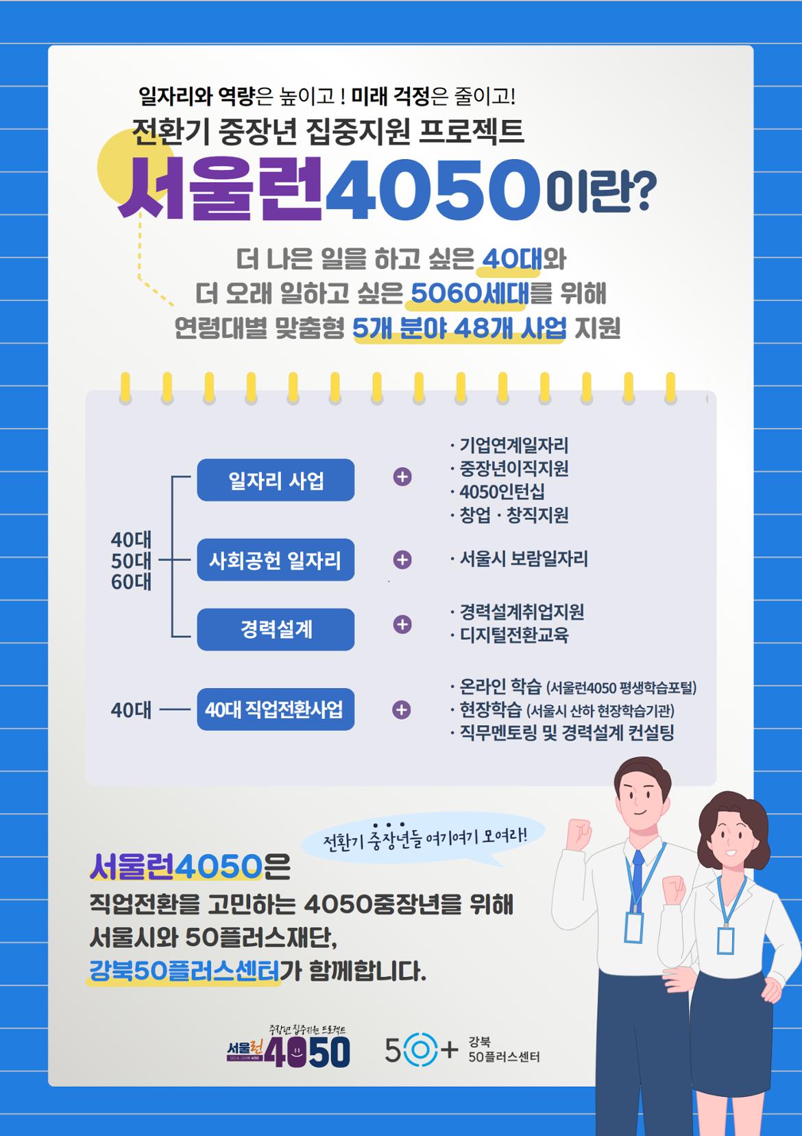 8.폼보드+시안+(서울런4050).jpg