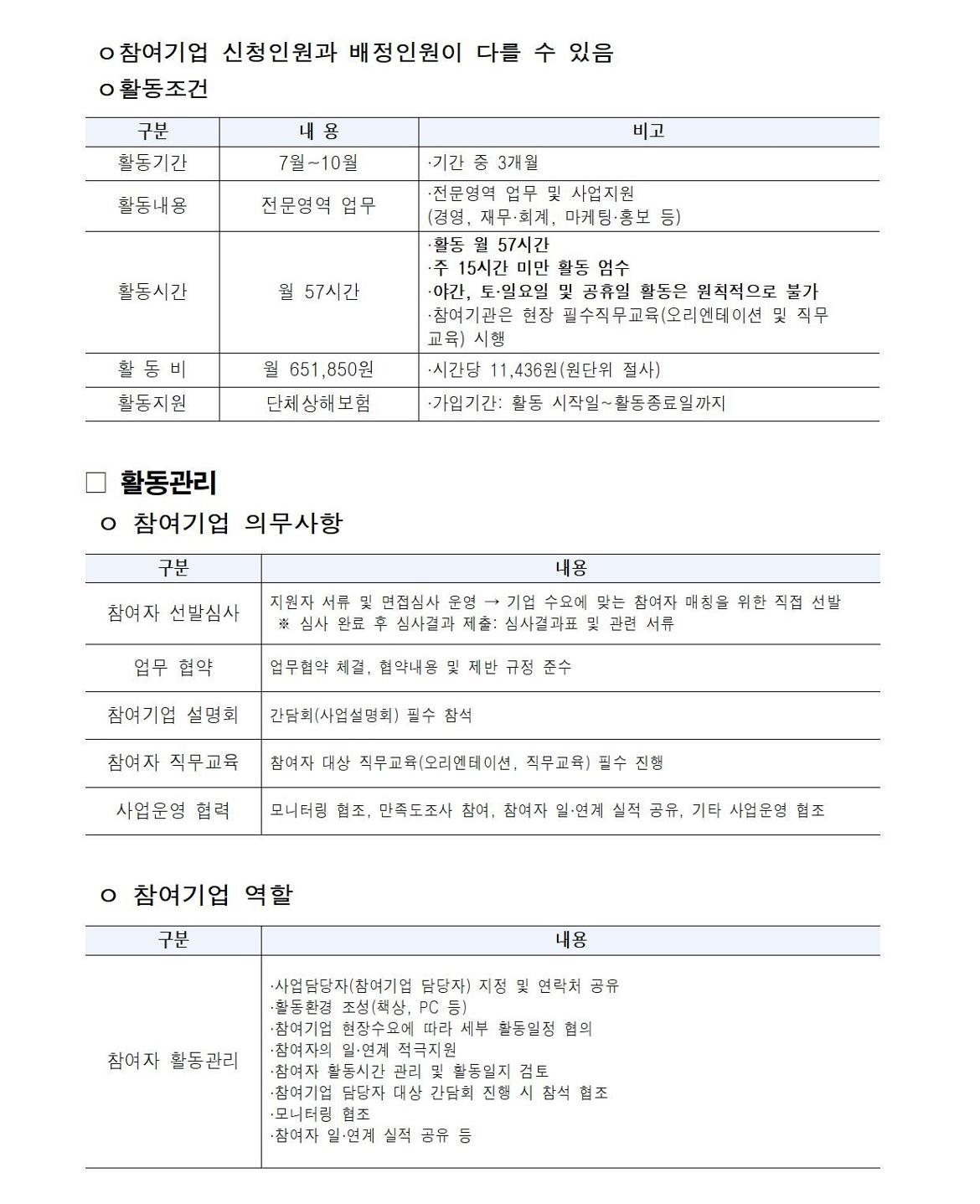 4050인턴십(파트타임)+참여기업+추가모집공고문_동작50플러스센터005.jpg