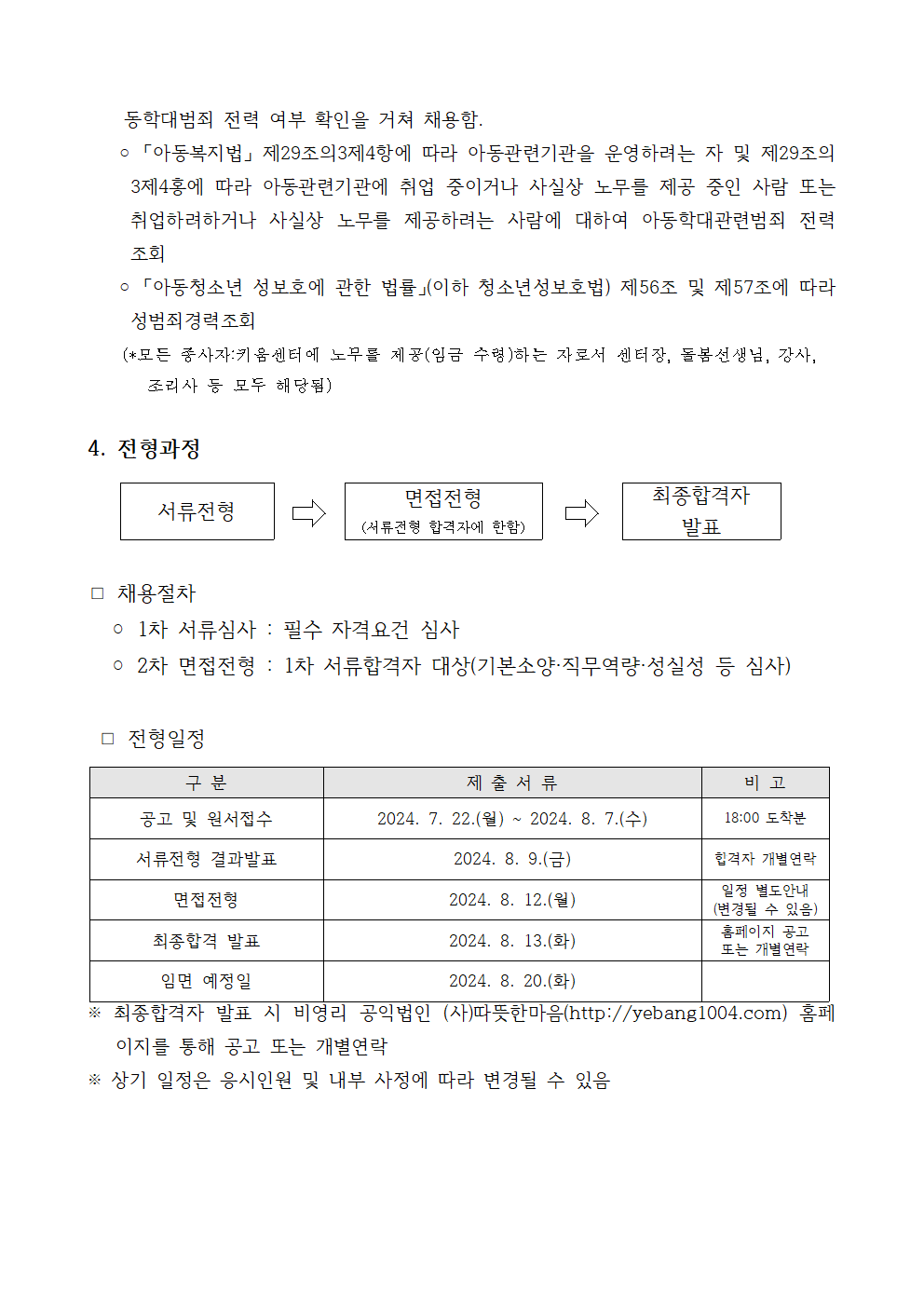 제4호+구로+거점형+키움센터+직원+채용+공고003.png