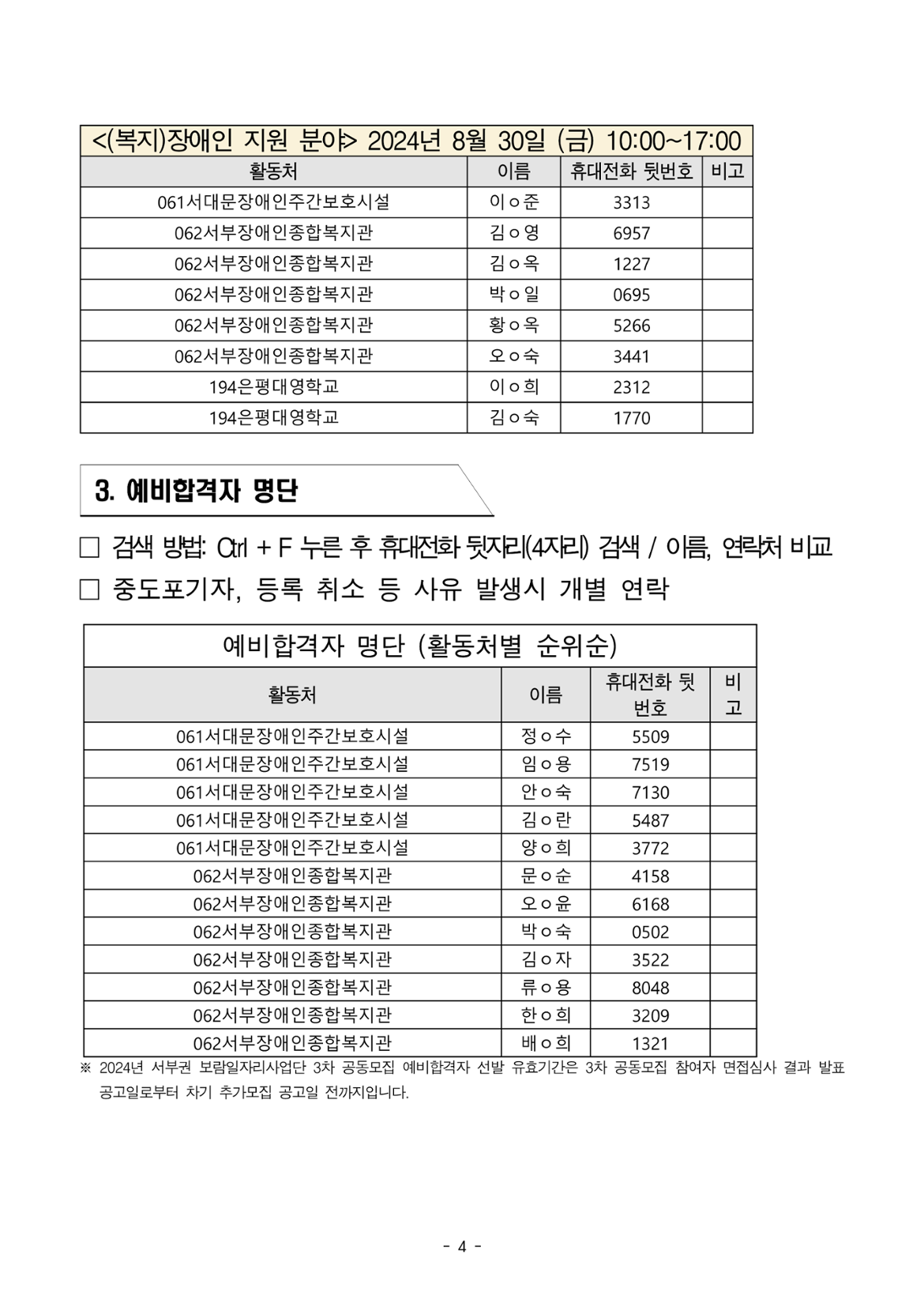 공고_2024년+서부권보람일자리사업단+3차+공동모집+참여자+면접심사+결과_(복지)장애인지원+분야_4.png