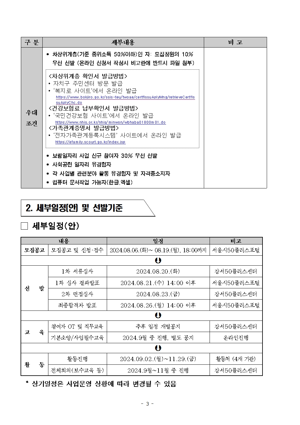 1.+2024년+보람일자리+지역복지사업단+참여자+4차모집003.jpg