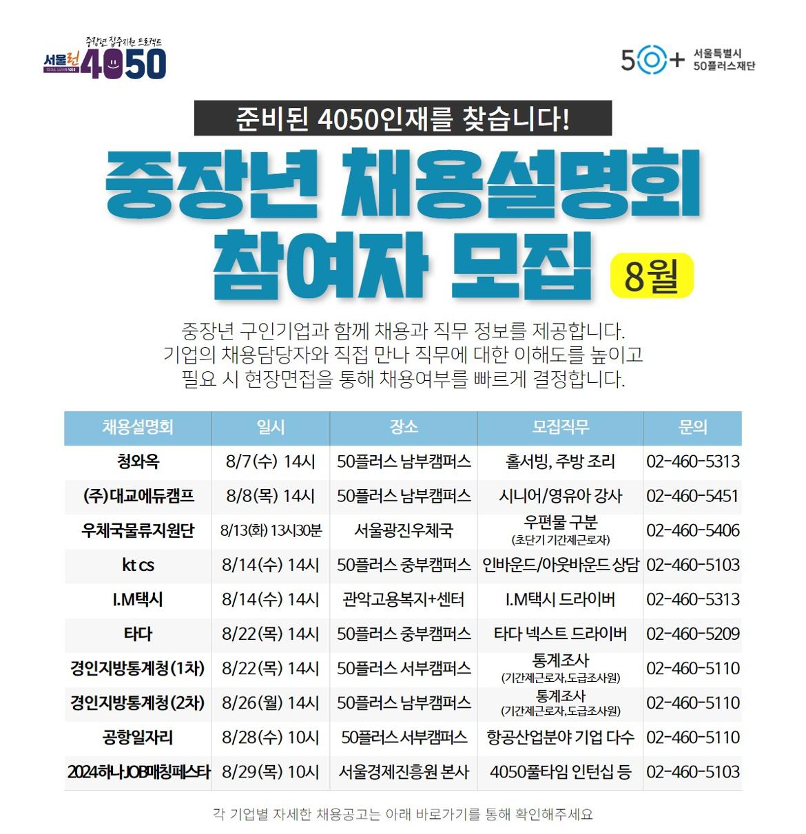 서울시50플러스재단+채용설명회+안내(8월)+포스터_포털1.jpg