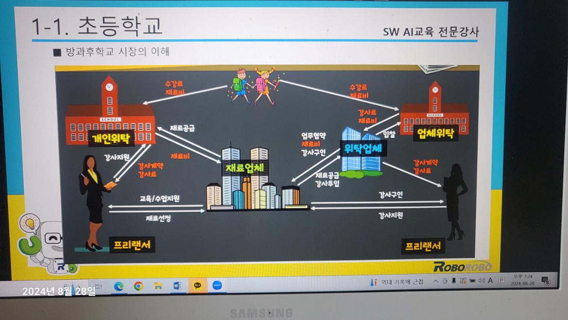 사진1코딩.+인공지능.jpg