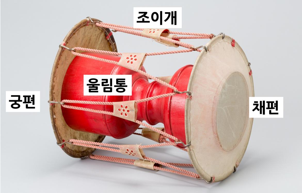 장구명칭.jpg