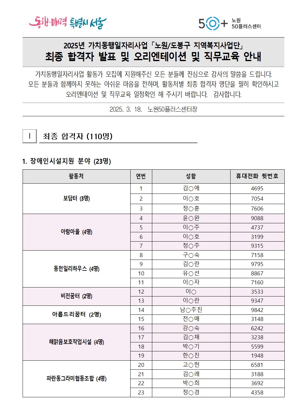 2025년+가치동행일자리사업지역복지사업단+면접합격자+공고문(0318)001.jpg