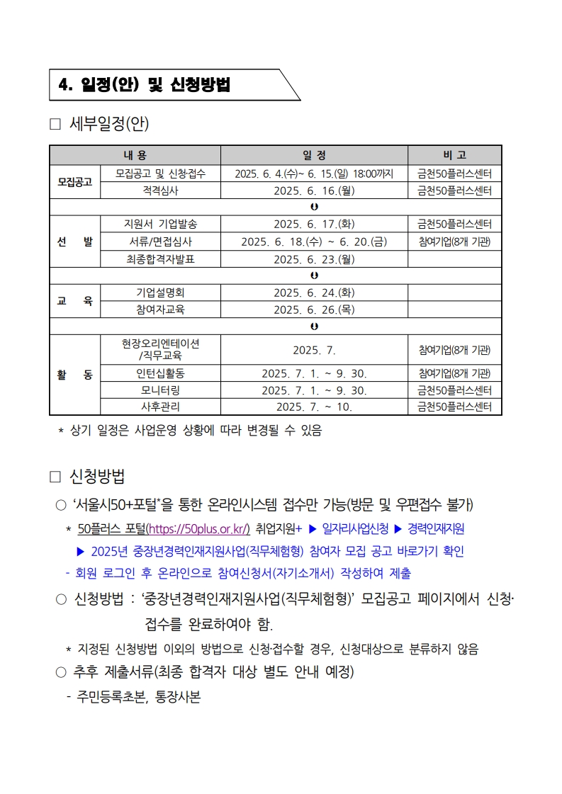 페이지+원본+1.+중장년경력인재지원사업(직무체험형)_참여자+추가모집+공고-6_1.jpg