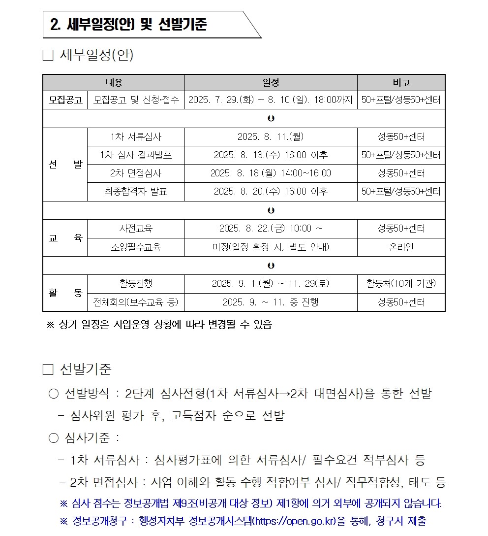 [2025-021]+2025+서울+중장년+가치동행일자리+성동구+지역복지사업단+2차+추가모집+공고문004.jpg