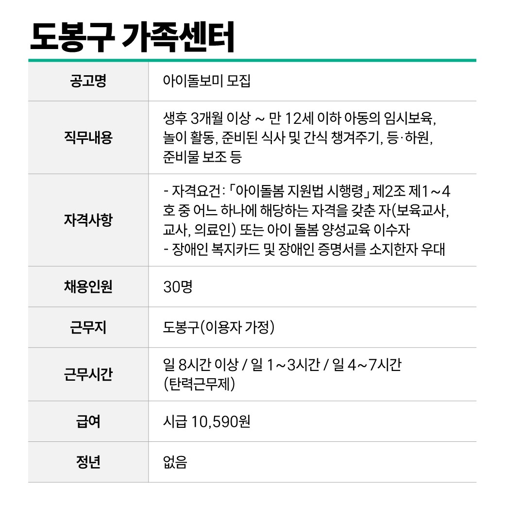 도봉구+가족센터.JPG