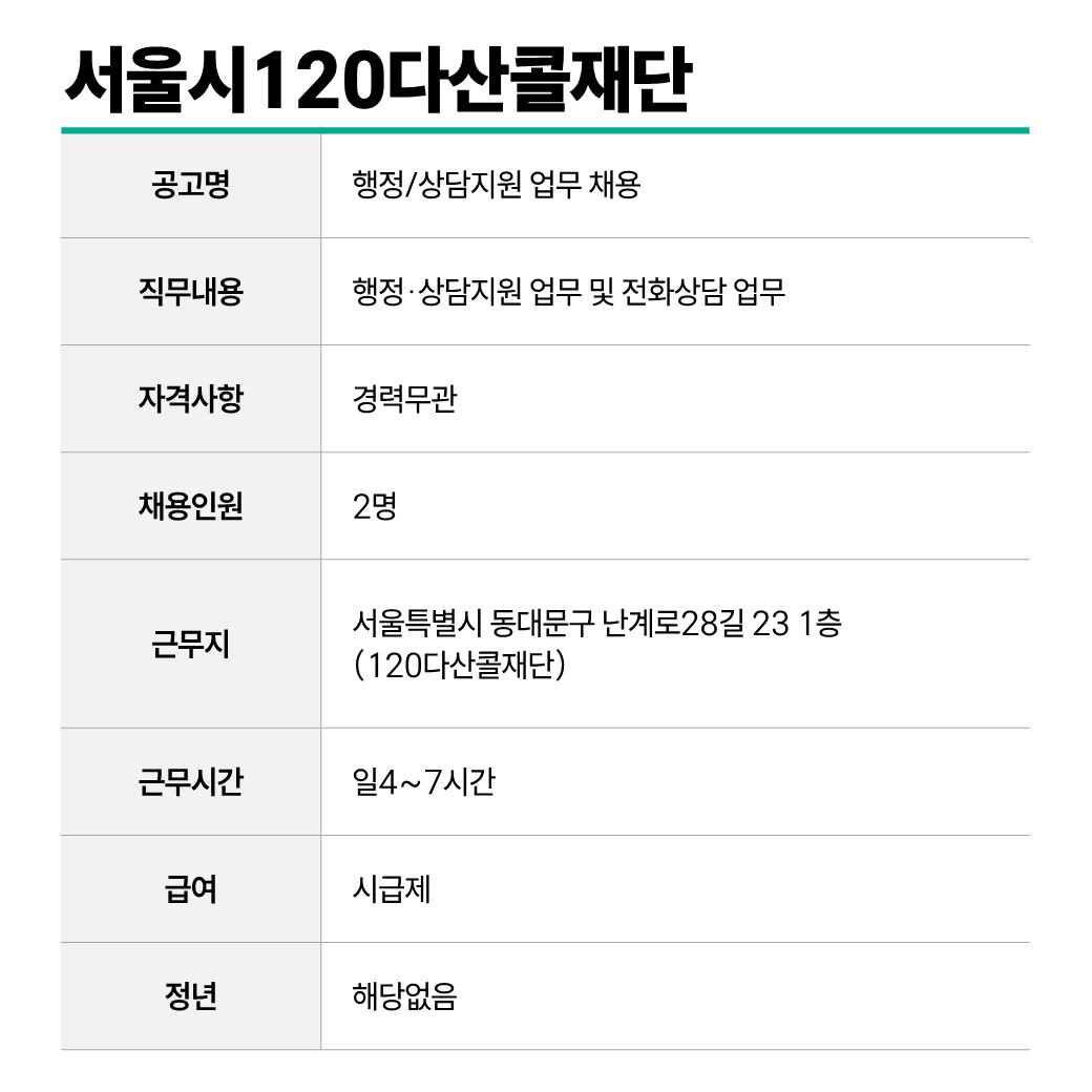 서울시120다산콜재단.JPG